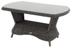 AKS Broadway Kaffeetisch Aluminium Polyrattan Kunststoffgeflecht light charcoal 130x80x65 cm