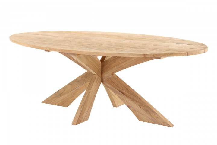 Aks Cameron Tisch Rustic Teak Natur Tische Mobel Aks Im Garten Zuhause