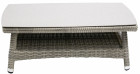 AKS Cleveland Kaffeetisch Polyrattan Aluminium grau 109x64,5x41 cm